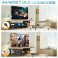 thumbnail image 4 of SPEEDWOW DVD Player for TV with Remote Control, 1080P HD DVD Player for Home with HDMI & AV Cable, All Region Free, Breakpoint Memory, Support PAL/NTSC System, 4 of 10