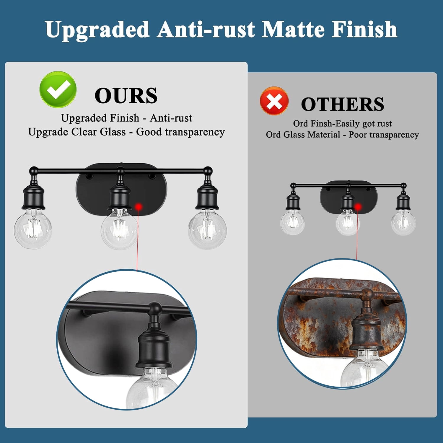 Black Vintage Vanity Light Fixture - 3-Light E26 Wall Mount for Bathroom (Bulbs Not Included)
