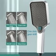 thumbnail image 5 of Limited Time Deal karymi Shower Head - High-Pressure Handheld Showerhead - Hard Water High Pressure4 Spray Modes Handheld Shower Head for The Elderly, ChildrenCan Be Used for Home, Gym Tailgating, 5 of 6