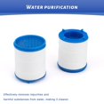 thumbnail image 5 of 10 Pieces Faucet Water Filter Element, Anti-Limescale Faucet Filter Element, Faucet Water Purifier PP Cotton Filter Element, for Kitchen, Bathroom, 5 of 5