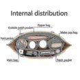 thumbnail image 3 of Felt Insert Bag Fits For Longchamp Handbag Liner Bag Felt Cloth Makeup Bag Support Travel Portable Insert Purse Organizer, 3 of 5