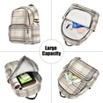 thumbnail image 5 of FORMRS Mini Backpack Purse for Women Travel Daypack Casual Shoulder Bag, Beige Plaid Pattern, 5 of 7