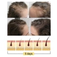 thumbnail image 3 of Jaysuing Ginger Thick Hair Shampoo Soap Moisturizing Hair Roots Deep Cleaning Scalp Hair Care Shampoo Soap Shampoo & Conditioner 1pcs, 3 of 4