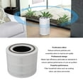 thumbnail image 4 of Air Purifying Filter, Professional Core Replacement Filter Precision Filtration High Efficiency  for Home, 4 of 7