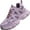 Purple, variant on Steel Toe Safety Shoes (Men's & Women's Wide Fit): Engineered for Comfort with Lightweight Breathable Design, Slip & Puncture Resistance