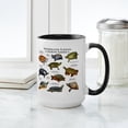 thumbnail image 4 of CafePress - Freshwater Turtle Of North America Large Mug - 15 oz Ceramic Large White Novelty Mug, 4 of 4