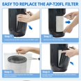 thumbnail image 2 of AP-T20 Replacement Filter Compatible with Homedics AP-T20 Air Purifier Filter, 3-in-1 Total Clean Tower Higher Grade Type Filters Replacement for AP-, 2 of 8