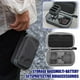 thumbnail image 3 of WAITLOVER Bolsa de almacenamiento portátil, caja de protección multieléctrica para Insta360Ace, 3 of 6