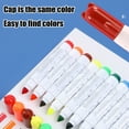 thumbnail image 5 of Washable Watercolor Pencils, 12 Colors Kids Art Supplies, Non-Toxic Coloring Pencils, School Stationery Set, Children’s Drawing Tools, Safe for Paper & Canvas, 5 of 6