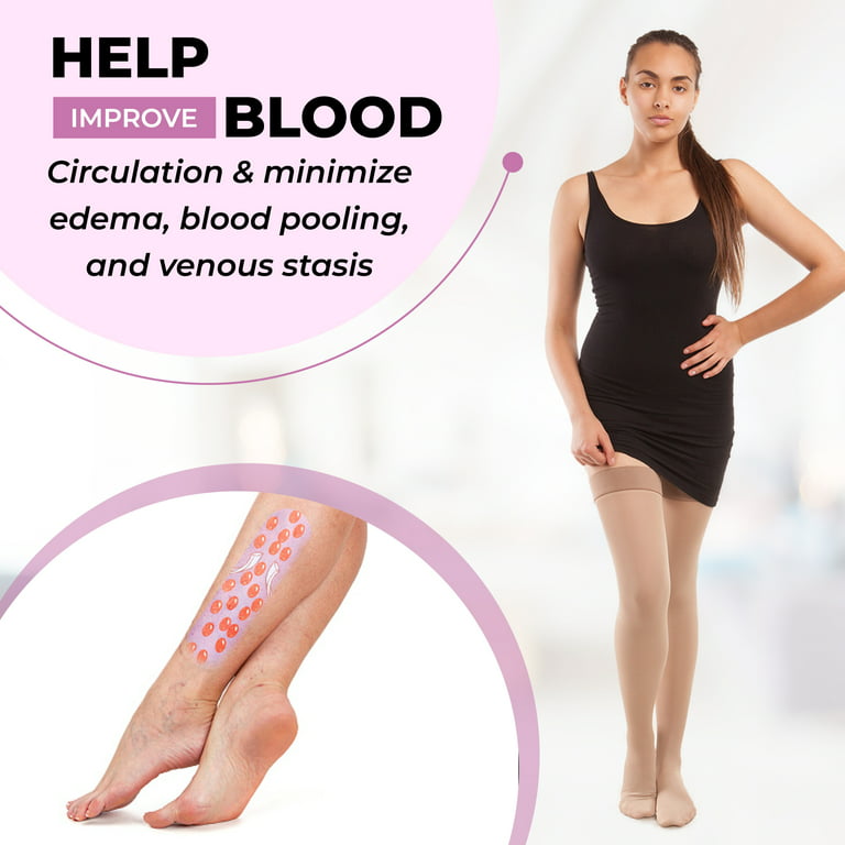 The girl puts on compression stockings. Special gloves for wearing compression  stockings. The process of putting on medical stockings. Graduated  compression stockings. Prevention and treatment of Photos