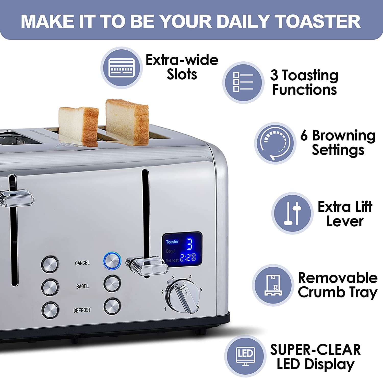 4 Slice Toaster, Ultra-Clear LED Display & Extra Wide Slots, Dual Control Panels of 6 Shade Settings, Cancel/Bal/Defrost Function, Removable Crumb Trays, Stainless Steel Toaster