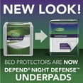 Depend Adult Underpads for Incontinence, Disposable, Slip Resistant