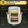 TRAHOOShower Head and 15 Stage Shower Filter, High Output Hard Water
