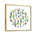 thumbnail image 3 of Designart 'Cactus In Ceramic Pots In Gentle Tones II' Traditional Framed Canvas Wall Art Print, 3 of 5