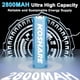 thumbnail image 2 of Batería recargable KOSHARE AA Ni-MH de 2800 mAh, paquete de 8 con cargador, 2 of 6