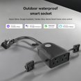 thumbnail image 3 of EWeLink Intelligent Socket IP44 Waterproof Remote Mobilephone eWeLink APP Control Compatible with Alexa and Google Assistant for Voice Control, 3 of 9