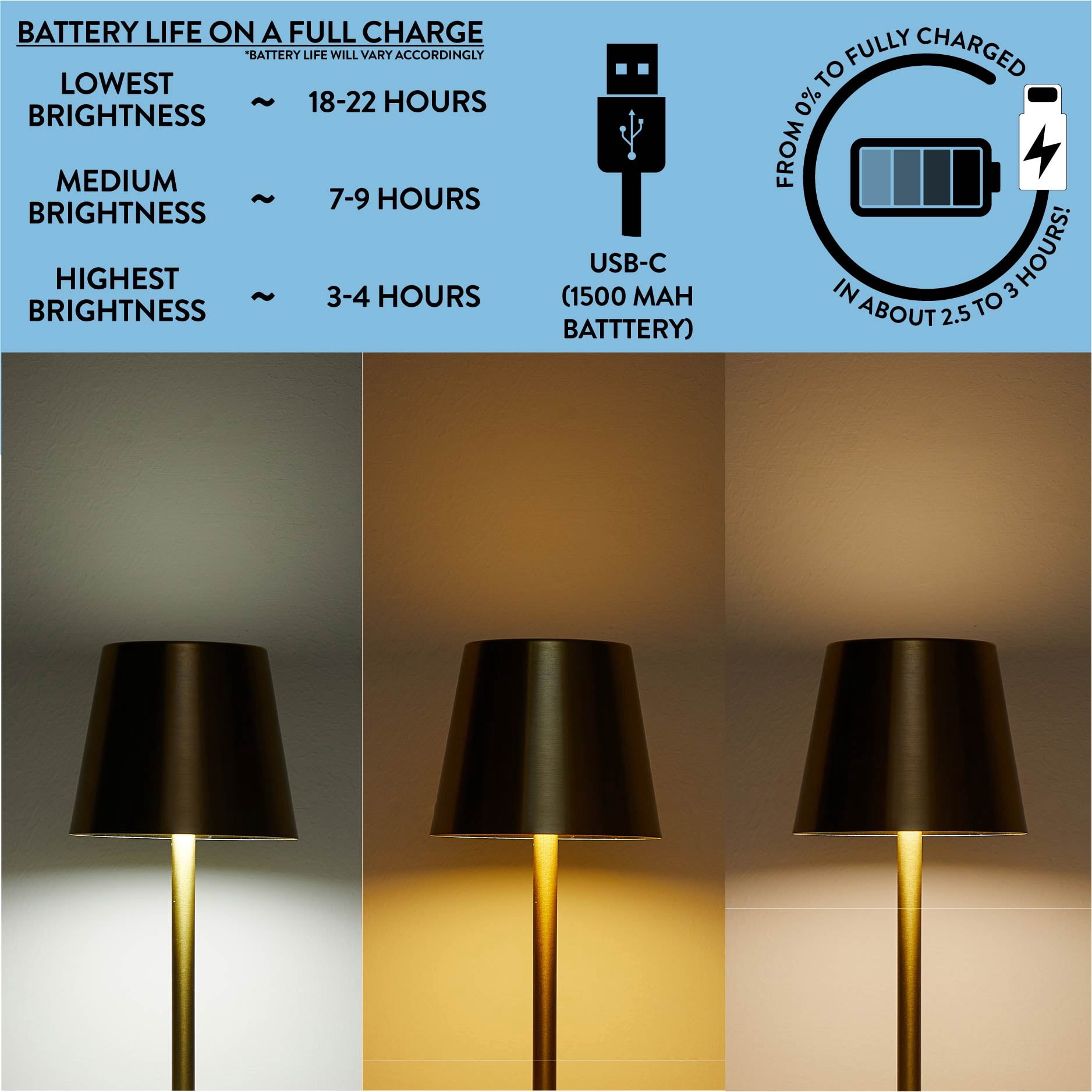 Mainstays 2 Pack Indoor/Outdoor Rechargeable 13" Table Lamp, Gold