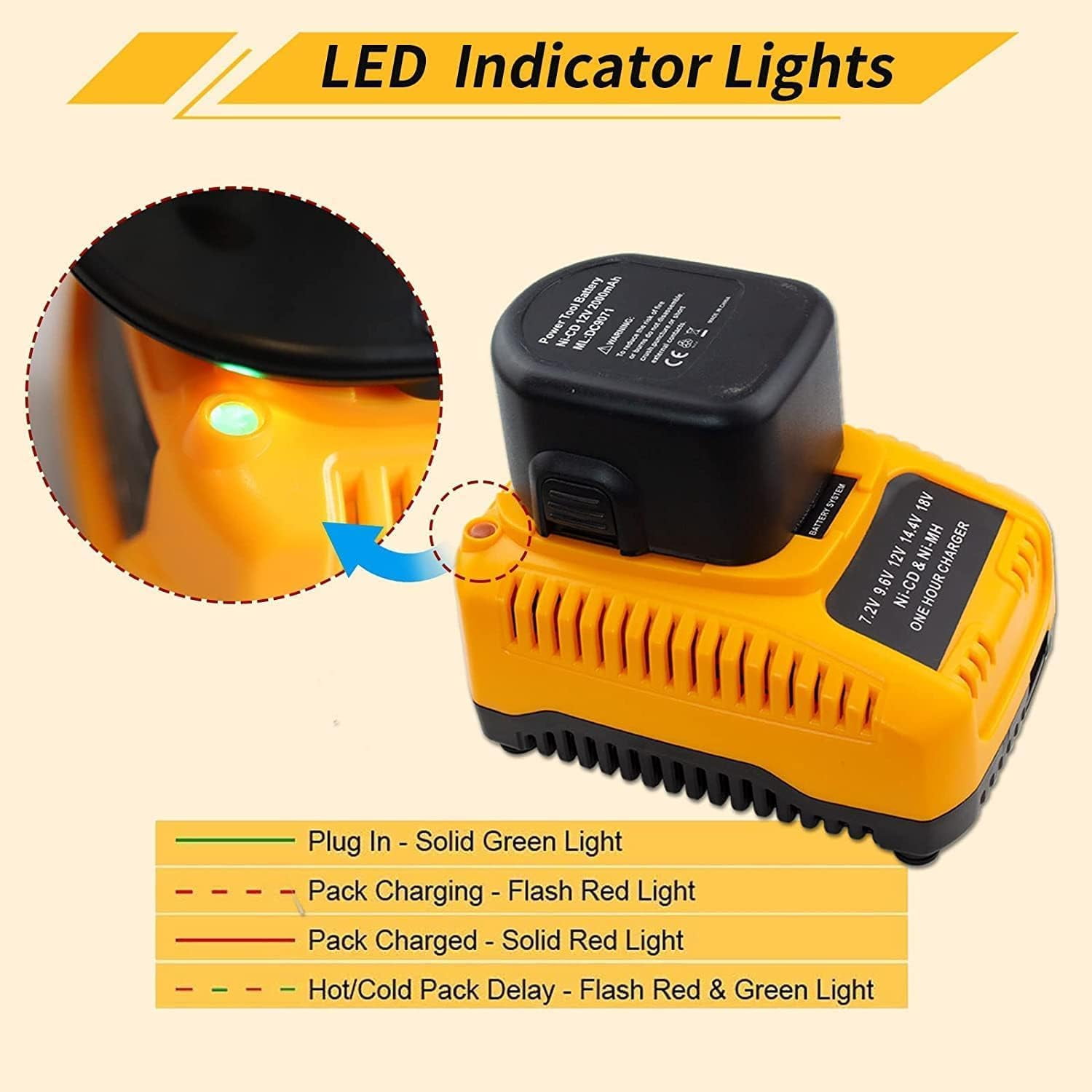 Dewalt 18V 2-Pack 4.5Ah DC9096 Battery & DC9310 Charger, Compatible with  DC9098, DW9099, DW9096 - Walmart.com