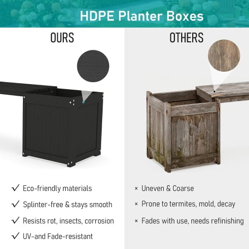 HDPE 2-in-1 Outdoor Bench with Flower Boxes, Open-Bottom Planter, Garden Patio Seating, 71 in W, Black