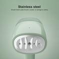 thumbnail image 5 of Leyfeng Handheld Steamer for Clothes Horizontal and Vertical Steaming 1000W 100ml Detachable Water Tank Fast Heat-up Foldable Handheld Fabric Steamer Wrinkles Remover with Brush for Garments, 5 of 8