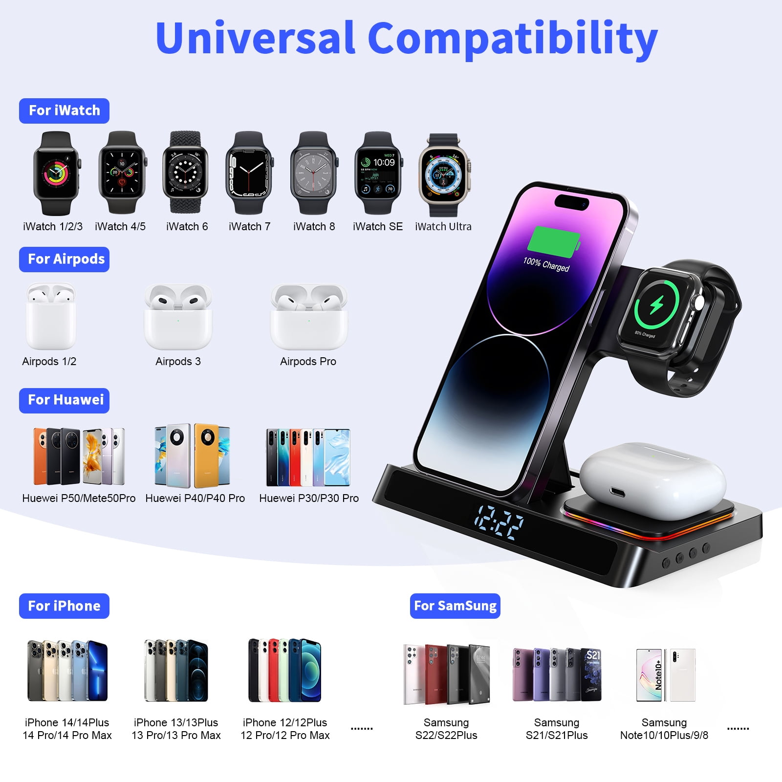 Wireless Charger iPhone ,Foldable 4 in 1 Fast Charging Station for Apple iWatch , Airpods ,iPhone with Clock and QC3.0 Adapter Black
