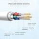 thumbnail image 4 of 2X Cable USB A A USB C para Carplay de Coche, Cable USB C, Cable de Repuesto para Cargador de Coche, 3 Pies, 4 of 5