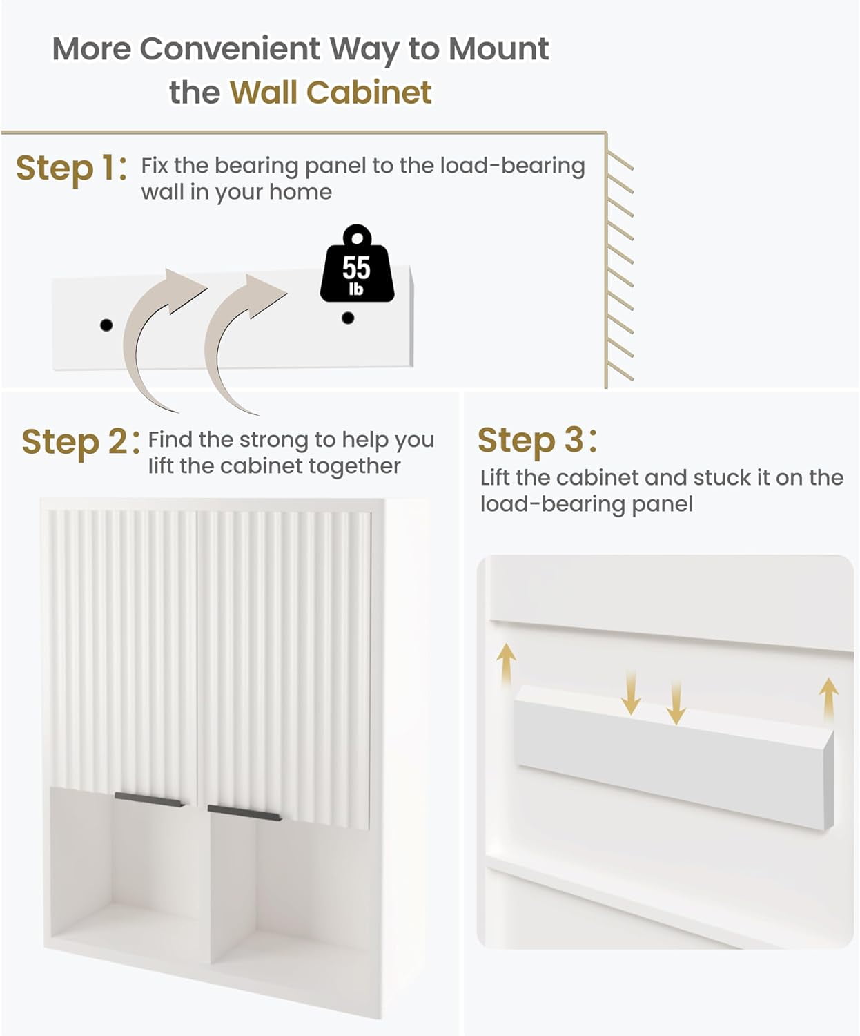 NEW Decorative Wall Cabinet with Motion Sensor LED and Adjustable Shelf for Bathroom ,Kitchen,Study (White)
