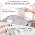 thumbnail image 5 of Cintres pour Bébé, Lot de 60, Cintres pour Vêtements de Bébé Dinos de 11,4‘‘ pour Enfants avec 6 Pcs Séparateurs, Rose, 5 of 5