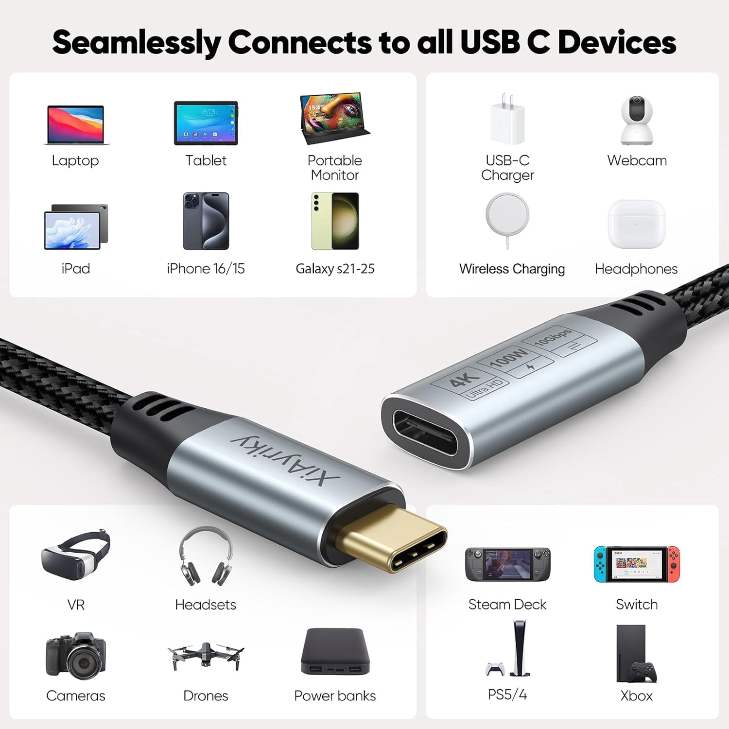 JJEAN-2-Pack 3FT USB C Extension Cable (Fast Charging 100W/Data Fast 10Gbps/ Monitor Video 4K) , USBC Type-C Extender Male to Female for Sam/sung Galaxy S25-S22,Pixel 6-8, iPhone 17-15, iPad Pro,CarP