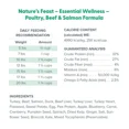 thumbnail image 4 of Dr. Marty Nature's Feast Essential Wellness Beef, Salmon, & Poultry Blend Freeze Dried Raw Cat Food 12 oz, 4 of 5