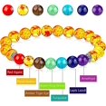 thumbnail image 3 of Pulseras de chakras de 3 a 12 piezas Yuxing para mujer piedras curativas cristales 8 mm, 3 of 5