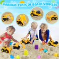 thumbnail image 2 of Beach Toys FHOZGECY 40 piezas con 4 vehículos de construcción de playa, 2 of 6
