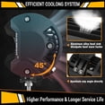 thumbnail image 4 of Barra de Luz LED Auxbeam de 12 Pulgadas 300W 6 Modos Ámbar Blanco, 4 of 8