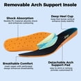 thumbnail image 4 of AiEles Womens Wide Toe Box Walking Shoes with Arch Support, Orthotic Sneakers for Daily Use,Cushioned Tennis Shoes for Plantar Fasciitis Relief, 4 of 6