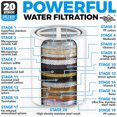 20Stage Shower Head Filter Replace Purifier with Filter for Hard Water