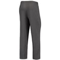 thumbnail image 5 of Men's Concepts Sport Heathered Charcoal/Navy Nevada Wolf Pack Meter T-Shirt & Pants Sleep Set, 5 of 5