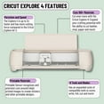 thumbnail image 3 of Cricut Explore 4 Cutting Machine with EasyPress 3 Heat Press and Materials Bundle, 3 of 8