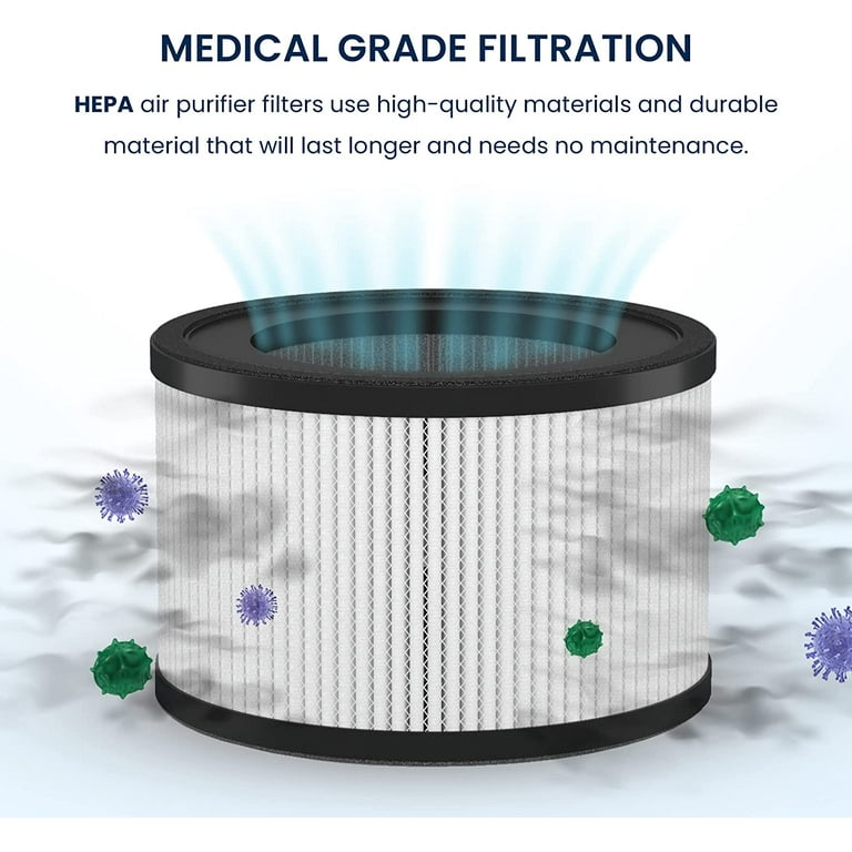 Boîtier pour HEPA - Filtration Group- IAQ