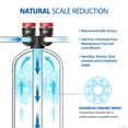 thumbnail image 3 of APEC FUTURA-10 Premium 10 GPM Whole House Salt-Free Water Softener & Water Conditioner, 3 of 7