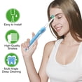 thumbnail image 2 of 20 Pack Professional Replacement Toothbrush Heads for Braun Oral B Electric Toothbrush, Precision Clean Brush Heads, White, 2 of 7
