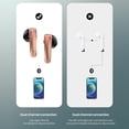 thumbnail image 3 of Auriculares TWS inalámbricos compatibles con Bluetooth V5.0 IPX5 Auriculares estéreo impermeables Auriculares portátiles, azul 1 par Inevent EL005021-03B, 3 of 7