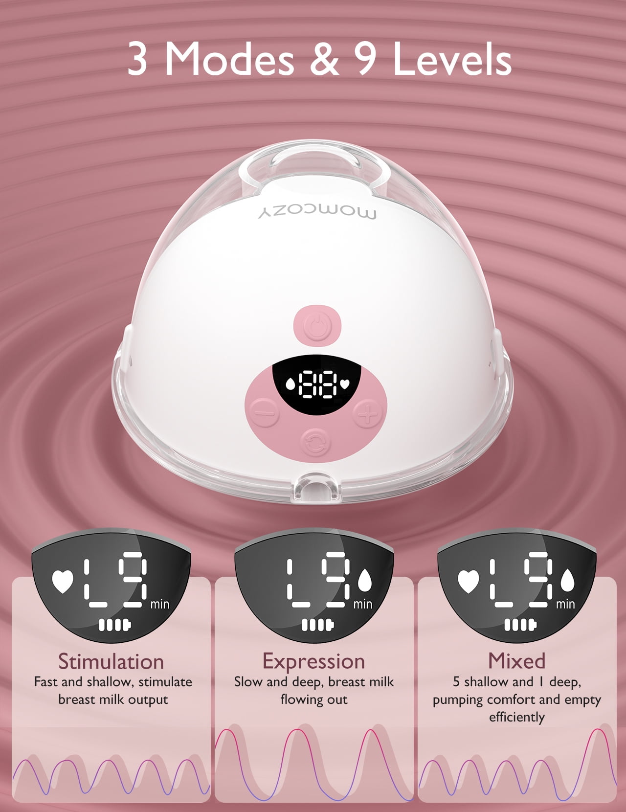 Momcozy Breast Pump Hands Free M5 Pinky, 3 Modes & 9 Levels Electric Breast Pump, 24mm, 1 Pack Pink