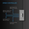 thumbnail image 3 of AC Infinity MULTIFAN S1, Quiet 80mm USB Fan, UL-Certified for Receiver DVR Playstation Xbox Computer Cabinet Cooling, 3 of 7
