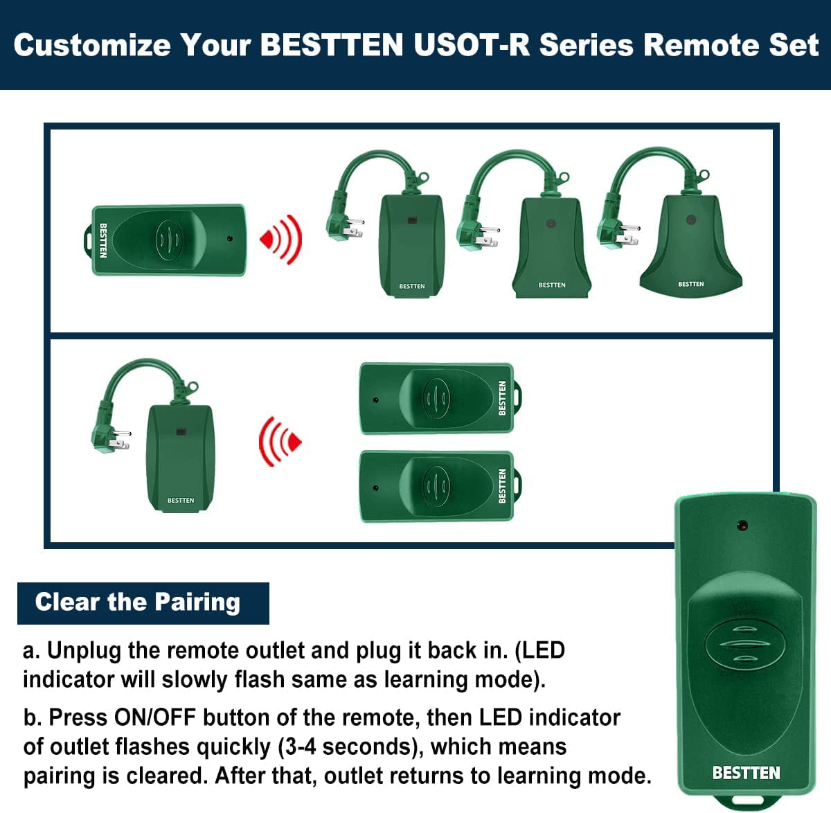 BESTTEN Remote Control Outdoor Outlet Switch with 6-Inch Heavy Duty Po –  BESTTEN US