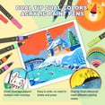 Acrylic Paint Marker Pens, Long Lasting Colors Paint Pens with Fine and