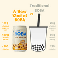 thumbnail image 5 of DaoHer Crème Brûlée BOBA, 10.5 fl. oz. (12 Pack), 5 of 8