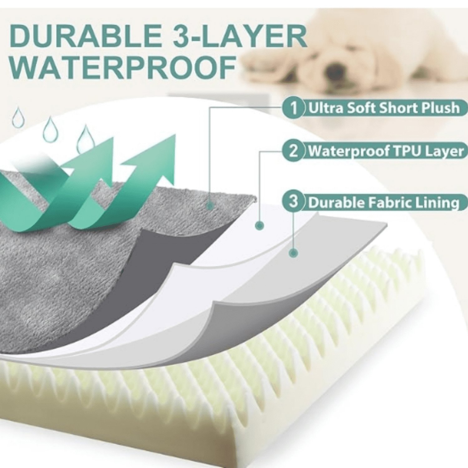 Waterproof XXL Dog Beds Large Sized Dog Outdoor Washable Crate Pad 48 Inch Jumbo XXLarge Orthopedic Foam Pet Bed With Removable Cover Reversible Durable Anti-Slip Kennel Pad 47"X29" Gray