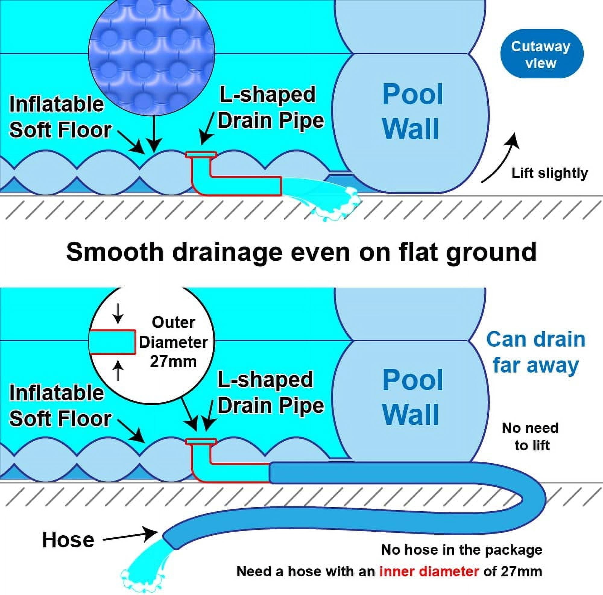 Inflatable Swimming Pool, Family Kiddie Pool, Full-Sized Inflatable Pool for Kids and Adults, Blow Up Lounge Pool for Backyard, Garden, Outdoor, Party