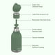 thumbnail image 2 of Botella de agua Asobu con aislamiento de acero inoxidable, diseño de dinosaurio, 500 ml, 2 of 5