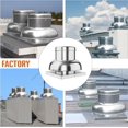 thumbnail image 4 of Roof Exhaust Fan | 1400 CFM | Quiet Motor | Weather-Resistant | Perfect for Restaurants & Warehouses, 4 of 7